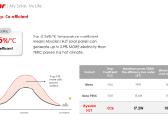 Mysolar 720w Hjt Bifacial N-type, dvigubas stiklas - nuotraukos Nr. 7