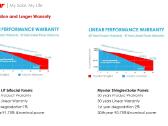 Mysolar 720w Hjt Bifacial N-type, dvigubas stiklas - nuotraukos Nr. 12