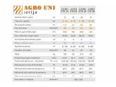 Agro uni katilai pigiau, sumažinta kaina - skambin - nuotraukos Nr. 2