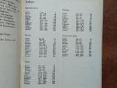 F Biomigas "Kasdieninis darbas sode" 1988 metai - nuotraukos Nr. 3