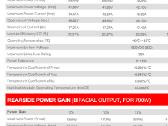 Mysolar 720w Hjt Bifacial N-type, dvigubas stiklas - nuotraukos Nr. 2
