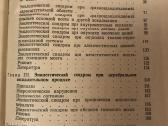 Epileptiniai sindromai rusų kalba - nuotraukos Nr. 4