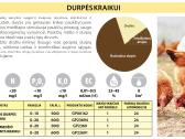 Kraikas paukščiams- durpių spec. miksas - nuotraukos Nr. 2