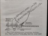 Knyga ,Zenitiniai raketiniai kompleksai, 1973m. - nuotraukos Nr. 10