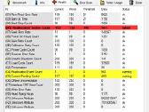 Mires Wd black 750gb kietasis diskas dalims - nuotraukos Nr. 4