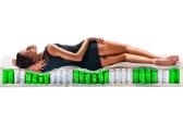 Memory čiužinys 160x200 su Aloe Vera nuo 210€ - nuotraukos Nr. 8