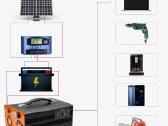 Įtampos keitiklis– inverteris 12v-220v 7000w 9000w - nuotraukos Nr. 5