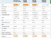 Ryzen 5 3400g cpu ir kiti cpu s1156 i7 - nuotraukos Nr. 13