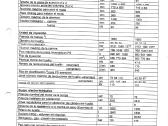 Plastiko liejimo staklės Krauss Maffei 350-1650b3 - nuotraukos Nr. 19