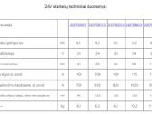 Starteris 24v 4,5kw Maz Paz Zil Jubana - nuotraukos Nr. 9