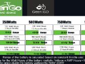 Universal naujos e-bike baterijos 10s(36v)13s(48v) - nuotraukos Nr. 12