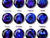 Raktų pakabukas zodiako ženklas