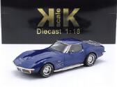 Chevrolet Corvette C3