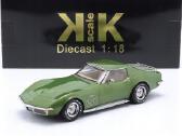 Chevrolet Corvette C3 - nuotraukos Nr. 2