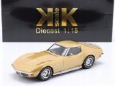 Chevrolet Corvette C3 - nuotraukos Nr. 3