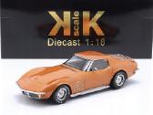 Chevrolet Corvette C3 - nuotraukos Nr. 5