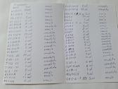 Rusiškos radio detalės (papildyta 05.30) - nuotraukos Nr. 3