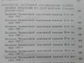 1648. Арестант Пятой Камеры - nuotraukos Nr. 5