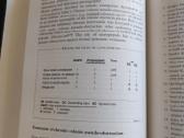 Chronic gastrointestinal disorders - nuotraukos Nr. 3