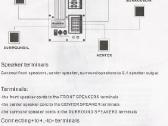 Aktyvi kolonėlė 100w + 5x20w - nuotraukos Nr. 10