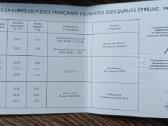 2023 Prancūzija Proof euro rinkinys - nuotraukos Nr. 3