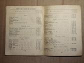 Penza Zif dviračio naudotojo knyga 1959 m. - nuotraukos Nr. 8