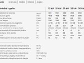 Pellet uni katilai - 5 klasė - pristatome - nuotraukos Nr. 4