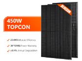 Bluesun saulės moduliai 450w stiklas-stiklas - nuotraukos Nr. 3
