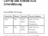 Alpine X703d-a4 Media sistema Audi A4 - nuotraukos Nr. 3