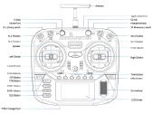 Nauji Radiomaster Boxer Elrs 2.4ghz valdymo pultai - nuotraukos Nr. 15