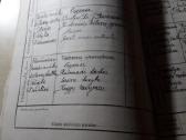 Mokinio dienynas 1937/8 mokslo metams - nuotraukos Nr. 3