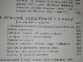 1824. Spaudos Išradėjas Jonas Gutenbergas - nuotraukos Nr. 7