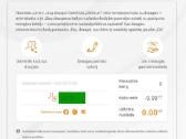 Elektrum 15 eur nuolaidos ar rekomendacijos kodas - nuotraukos Nr. 5