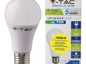 LED šviestuvai, LED lemputės, LED prožektoriai - nuotraukos Nr. 4