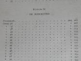 1795. Commentarium In Codicem Iuris Canonici (Kano - nuotraukos Nr. 4