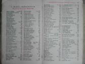 1805. Cantionale Ecclesiasticum Ad Normam Ritualis - nuotraukos Nr. 10