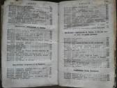 1807. Rituale Sacramentorum Ac Aliarum Ecclesia Ro - nuotraukos Nr. 11