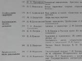 1811. Панорама Искуств 6 1983 m. 384 p. 23x18 8€ - nuotraukos Nr. 15