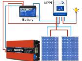 Įtampos keitiklis– inverteris 12-220v 8000w pultel - nuotraukos Nr. 5