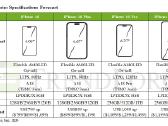 Apple iPhone 16 128gb naujas garantija - nuotraukos Nr. 2