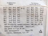 Stalo žaidimas "Erudit" TSRS 1984 met. - nuotraukos Nr. 7