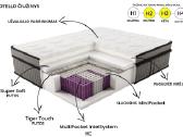 Čiužinys nugarai Hilding Mild 160x200 301€