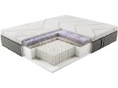 Čiužinys nugarai Hilding Mild 160x200 301€ - nuotraukos Nr. 10