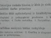 1949. Naujoji Mokykla Kraštotyra - nuotraukos Nr. 6