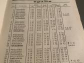 Parduodamas 1979 m Ūkininko kalendorius - nuotraukos Nr. 3