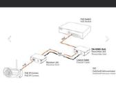 Poe per TV kabeli Digitus Dn-82060 - nuotraukos Nr. 2