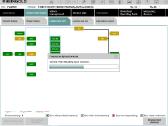 Bmw Inpa diagnostika K+dcan atnaujintas modelis - nuotraukos Nr. 7