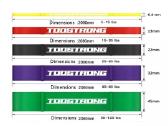 Pasipriešinimo, trenruočių sporto elastinės gumos - nuotraukos Nr. 2