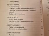Jūsų kūnas šaukiasi vandens - nuotraukos Nr. 5