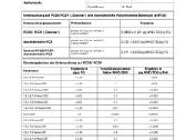 Trigliceridų Omega 3 200caps stipri koncentracija - nuotraukos Nr. 5